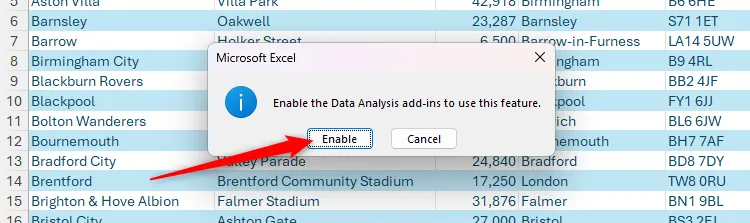Thông báo bật tiện ích Data Analysis add-ins trong Excel