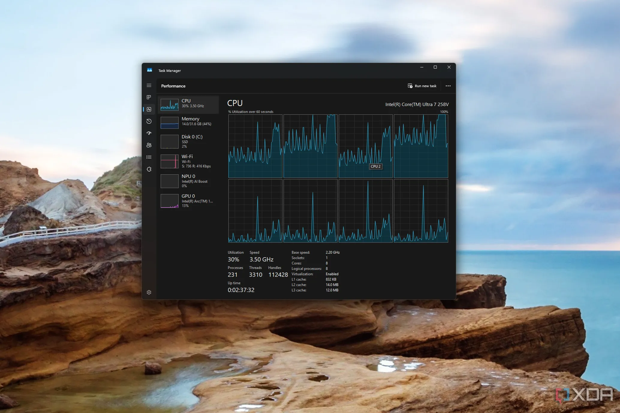 Biểu đồ sử dụng CPU hiển thị mức độ tải trên từng nhân logic trong Task Manager
