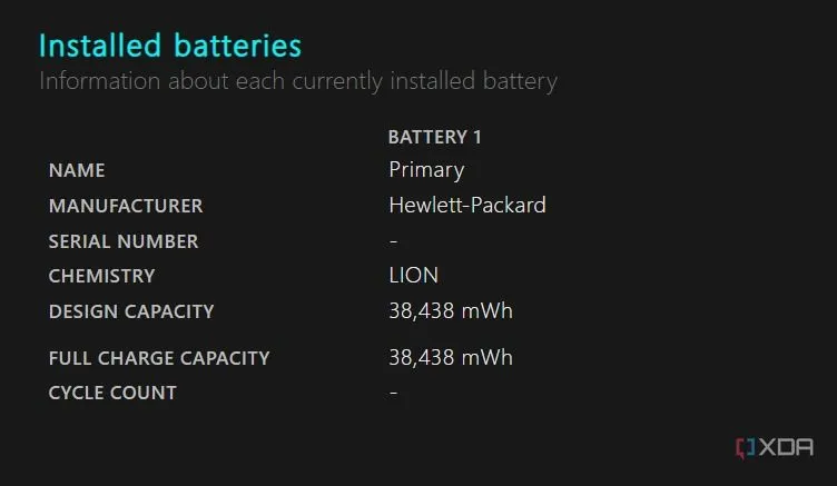 Cửa sổ PowerShell hiển thị lệnh kiểm tra pin powercfg /batteryreport