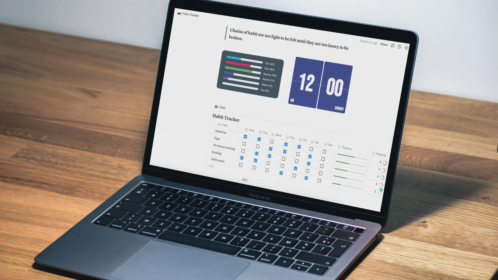 Mẫu theo dõi thói quen (habit tracker) được xây dựng trong Notion