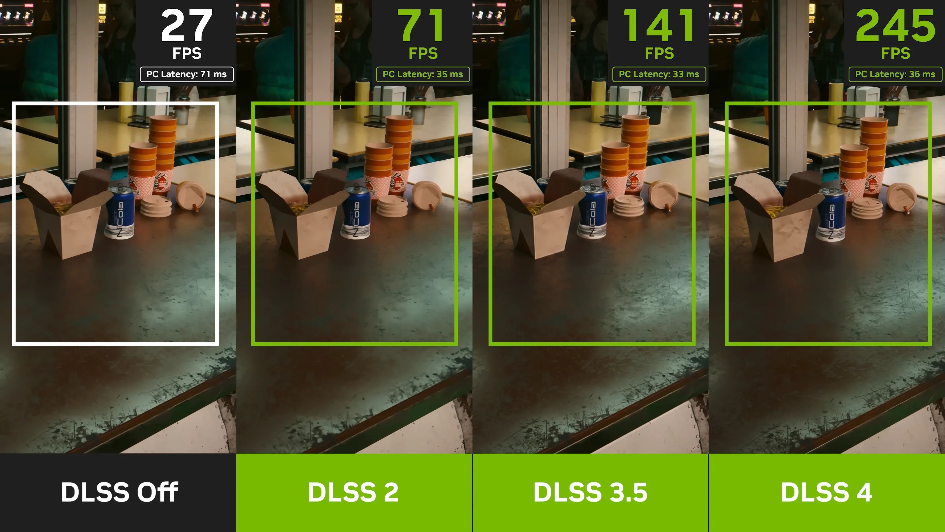 So sánh trực quan giữa các phiên bản công nghệ Nvidia DLSS 2, DLSS 3 và DLSS 4, minh họa sự phát triển của tính năng tăng FPS.