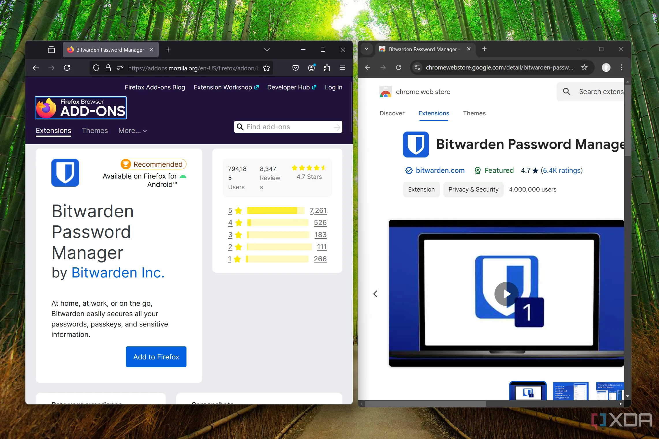 Ảnh chụp màn hình trình duyệt Firefox và Chrome hiển thị tiện ích Bitwarden