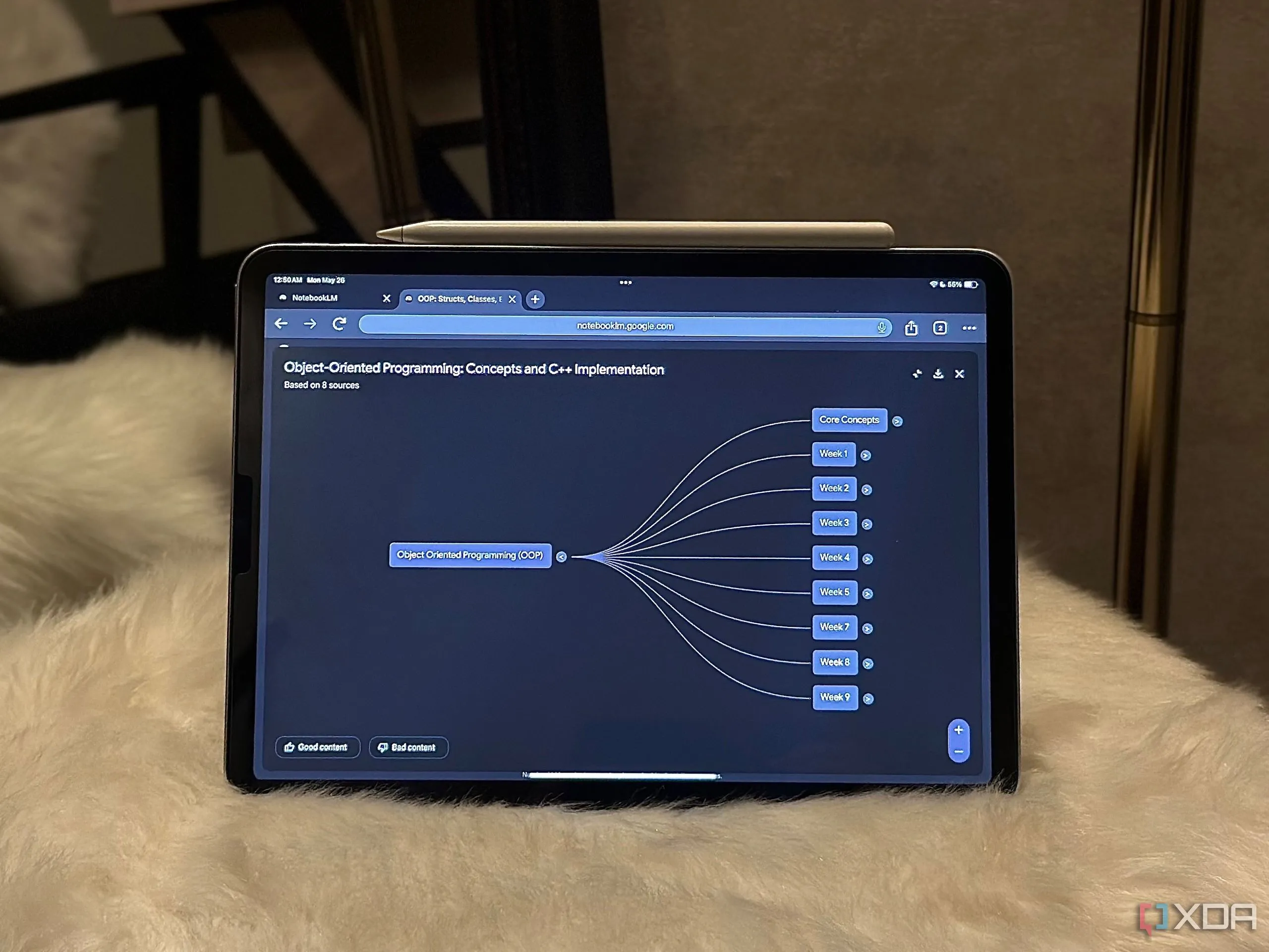 Bản đồ tư duy NotebookLM hiển thị trên iPad
