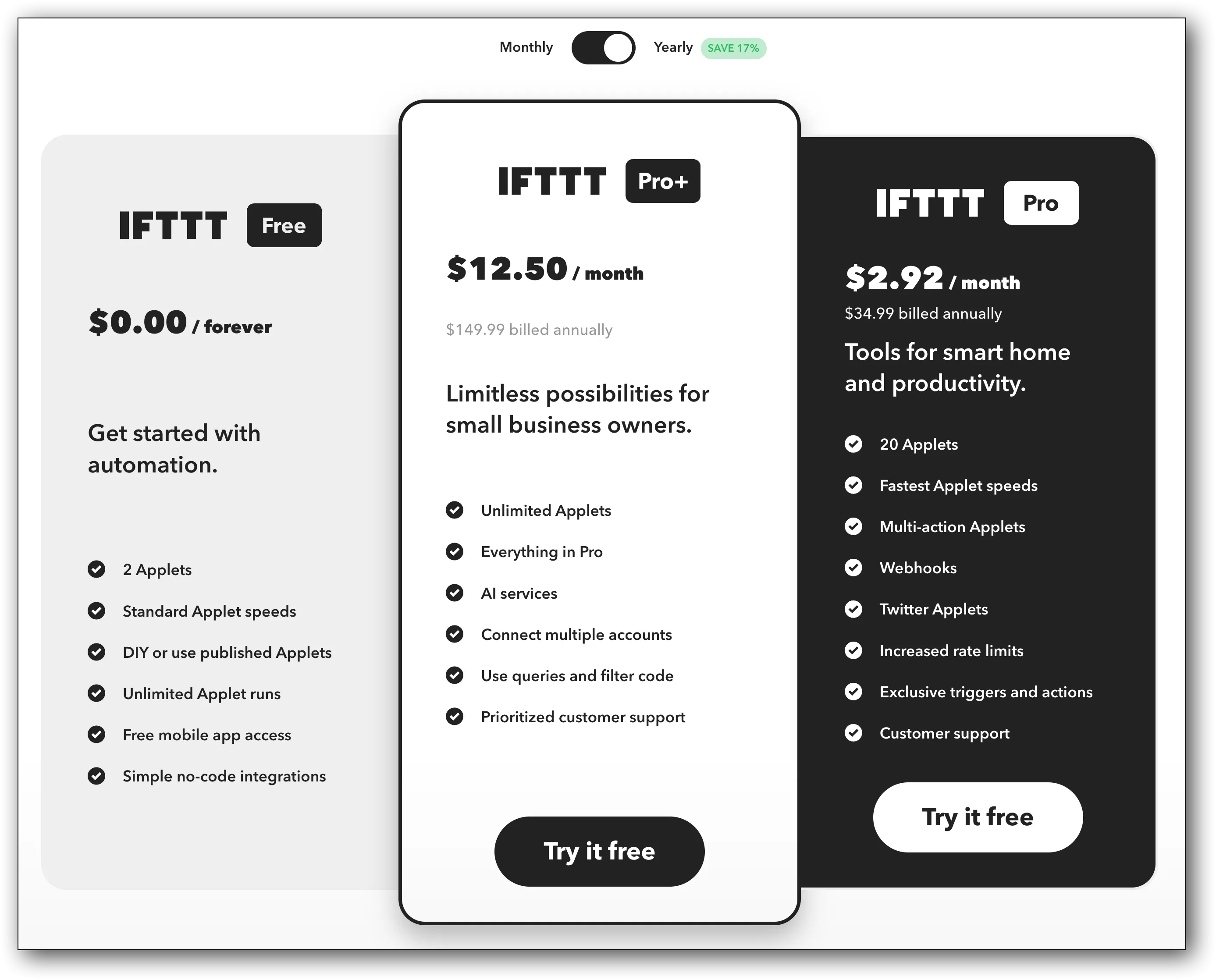 Bảng giá các gói dịch vụ của IFTTT, bao gồm cả gói miễn phí và các gói Pro, Pro+
