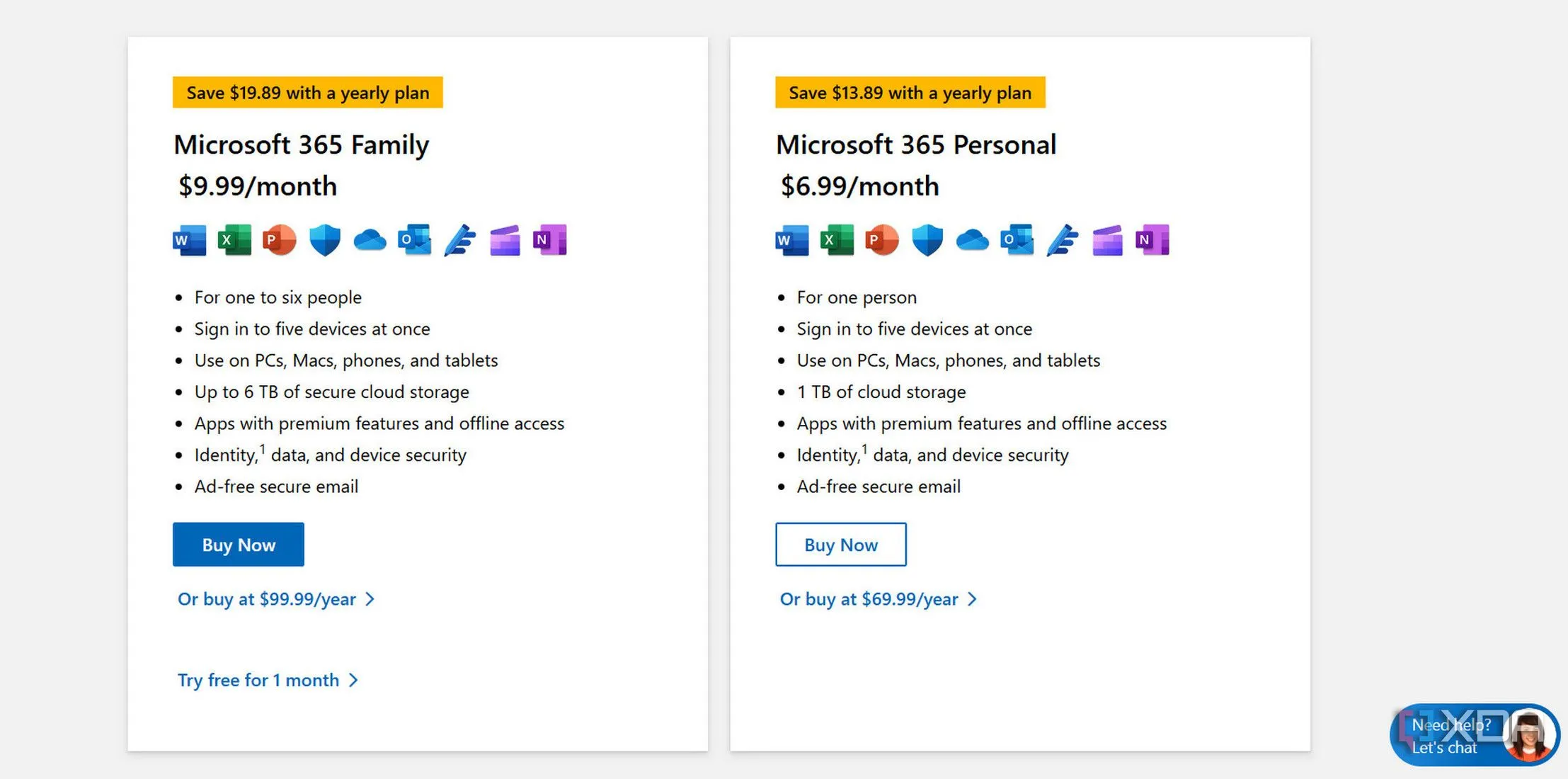 Bảng so sánh các gói đăng ký Microsoft 365 và dung lượng lưu trữ đi kèm