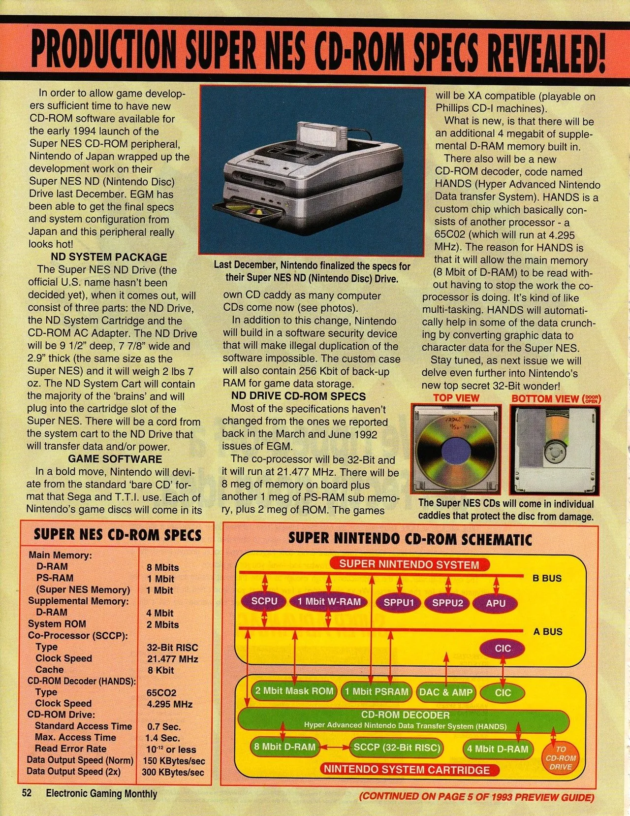Bìa tạp chí Electronic Gaming Monthly số tháng 3 năm 1993 tiết lộ thông số kỹ thuật của Super NES CD-ROM System, hé lộ nguyên mẫu Nintendo PlayStation