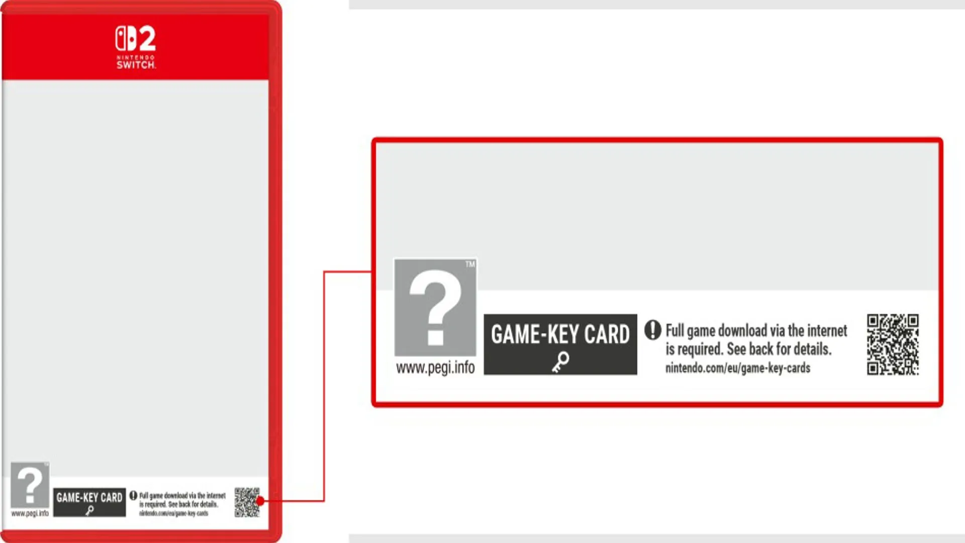 Biểu đồ minh họa cơ chế hoạt động và yêu cầu dung lượng của Game-Key card trên Nintendo Switch 2