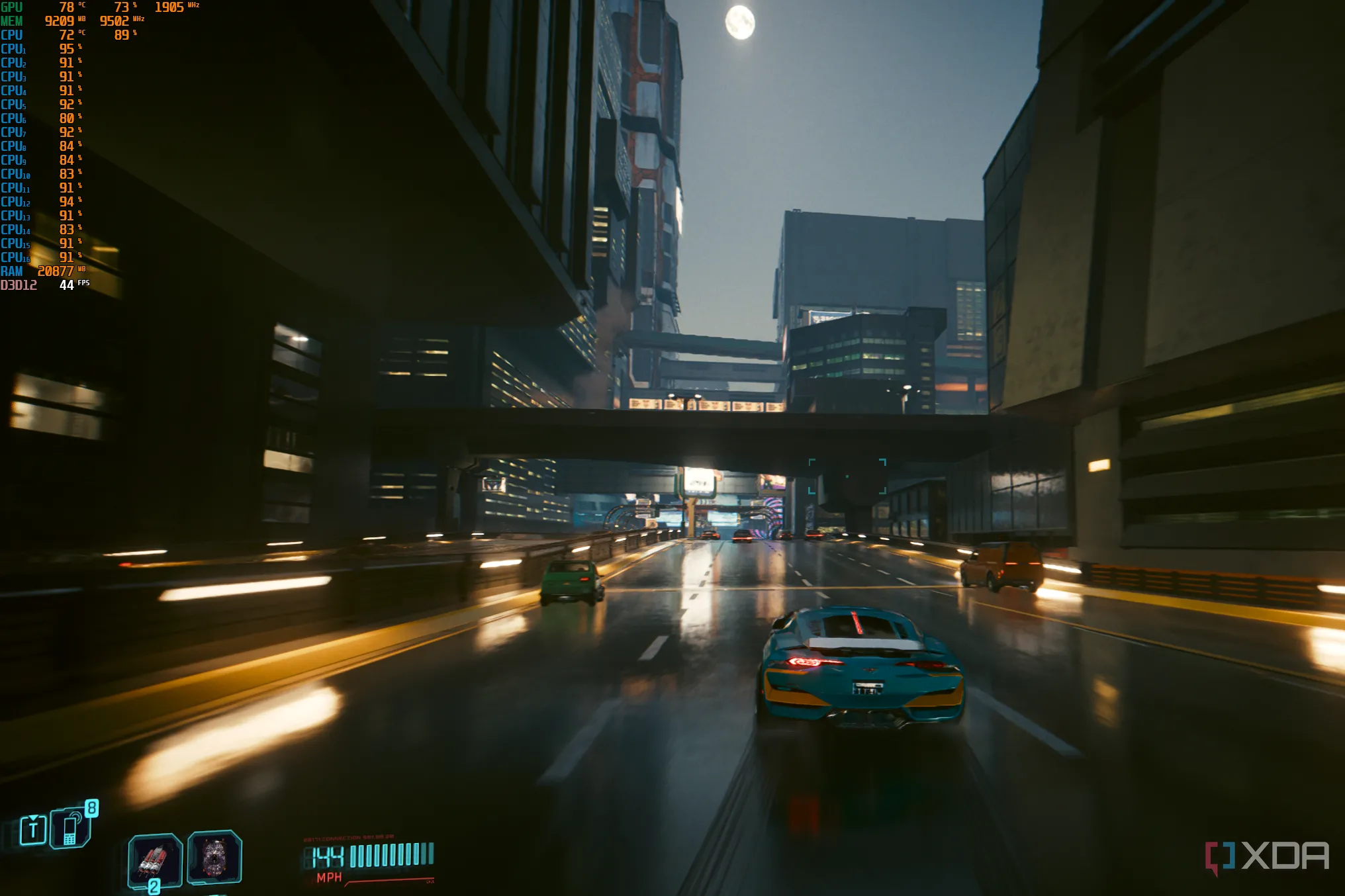 Biểu đồ mức độ sử dụng CPU 8 nhân khi chơi Cyberpunk 2077, cho thấy một số game AAA có thể tận dụng tối đa sức mạnh chip.