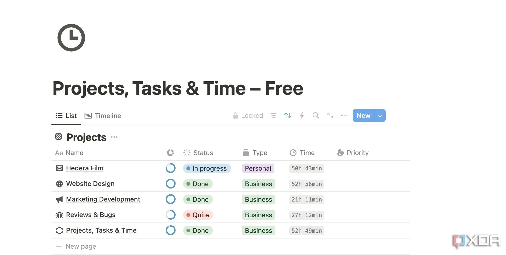 Các cơ sở dữ liệu (databases) trong Notion giúp sắp xếp thông tin theo mục tiêu
