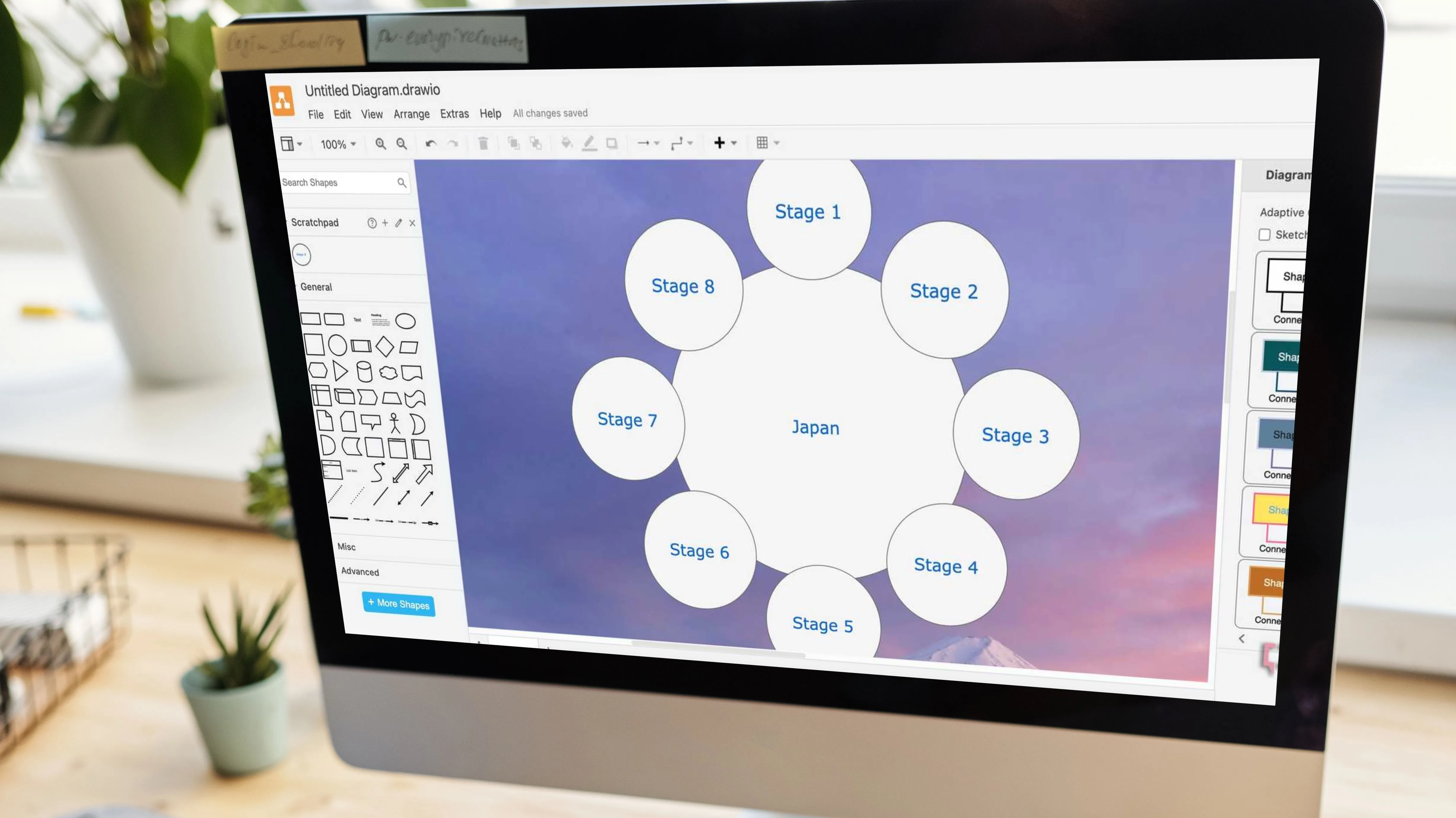 Các lựa chọn thay thế Microsoft Visio mã nguồn mở