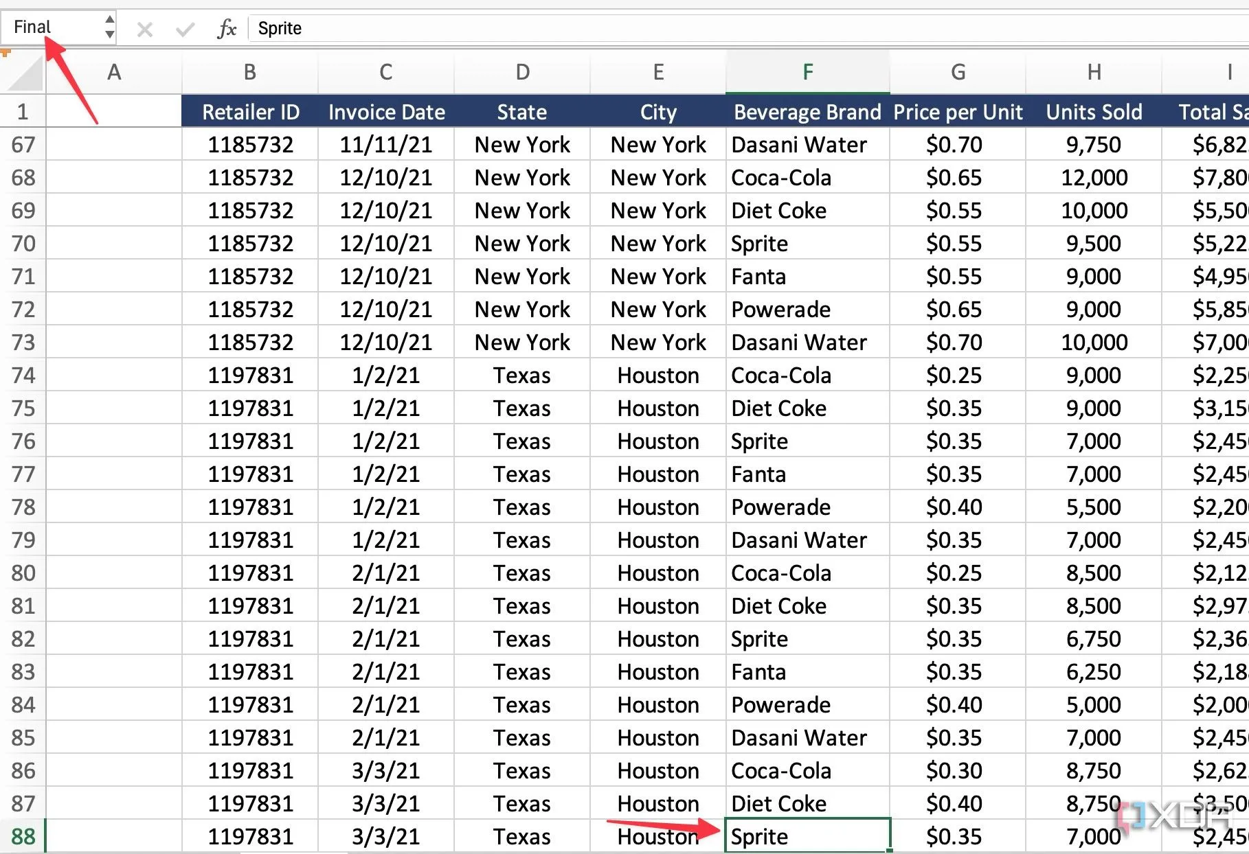 Cách đặt tên vùng (Bookmark a cell) trong Excel để nhanh chóng truy cập các ô dữ liệu quan trọng