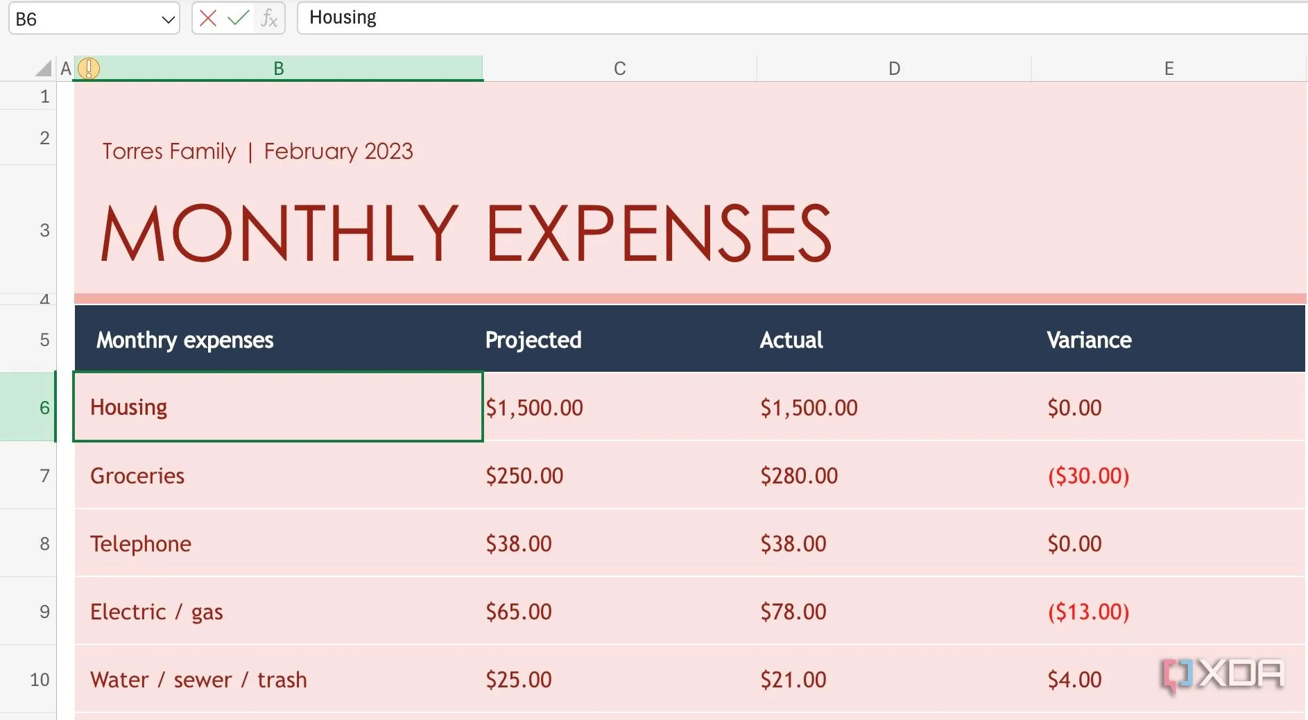 Giao diện Excel hiển thị tính năng xác thực dữ liệu (Data Validation) để chuẩn hóa danh mục chi tiêu