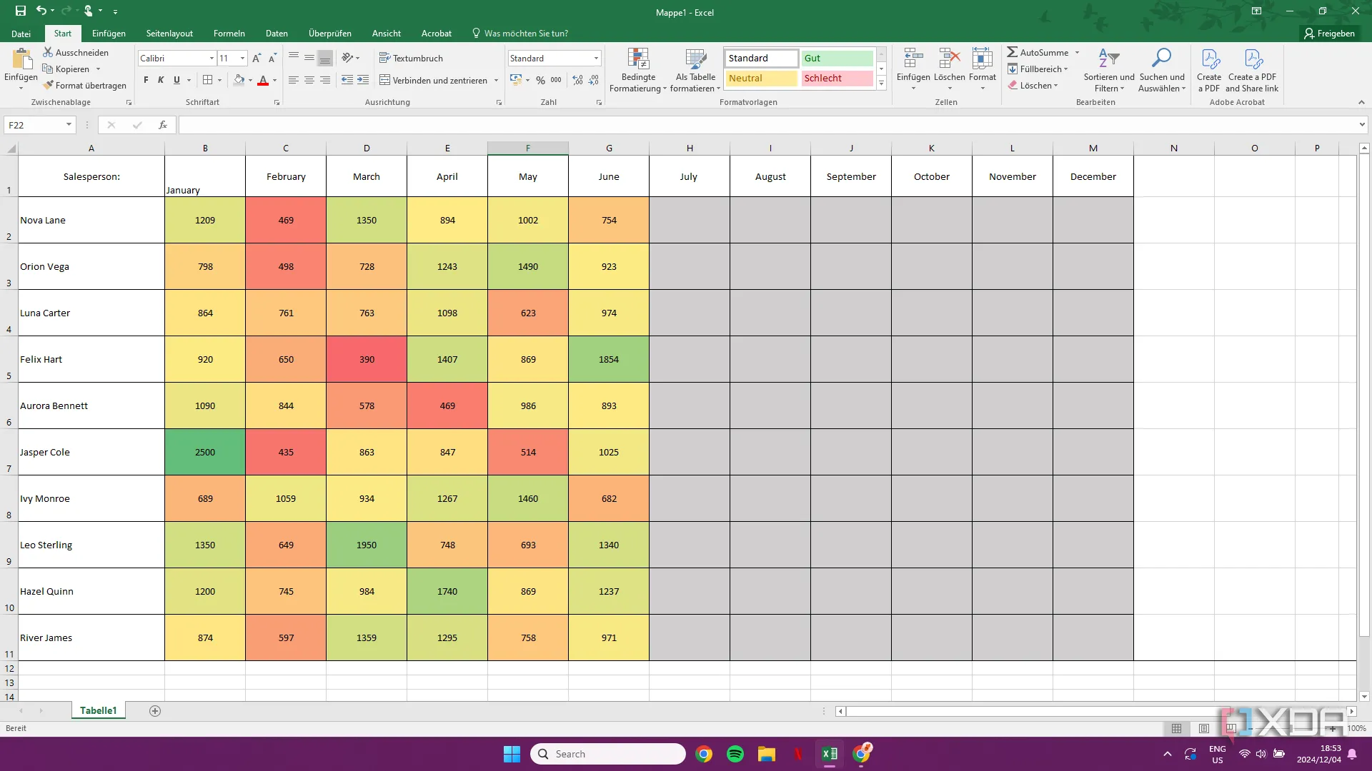 Giao diện Microsoft Excel hiển thị tùy chọn Color Scales trong Conditional Formatting, minh họa các định dạng màu sắc theo giá trị dữ liệu