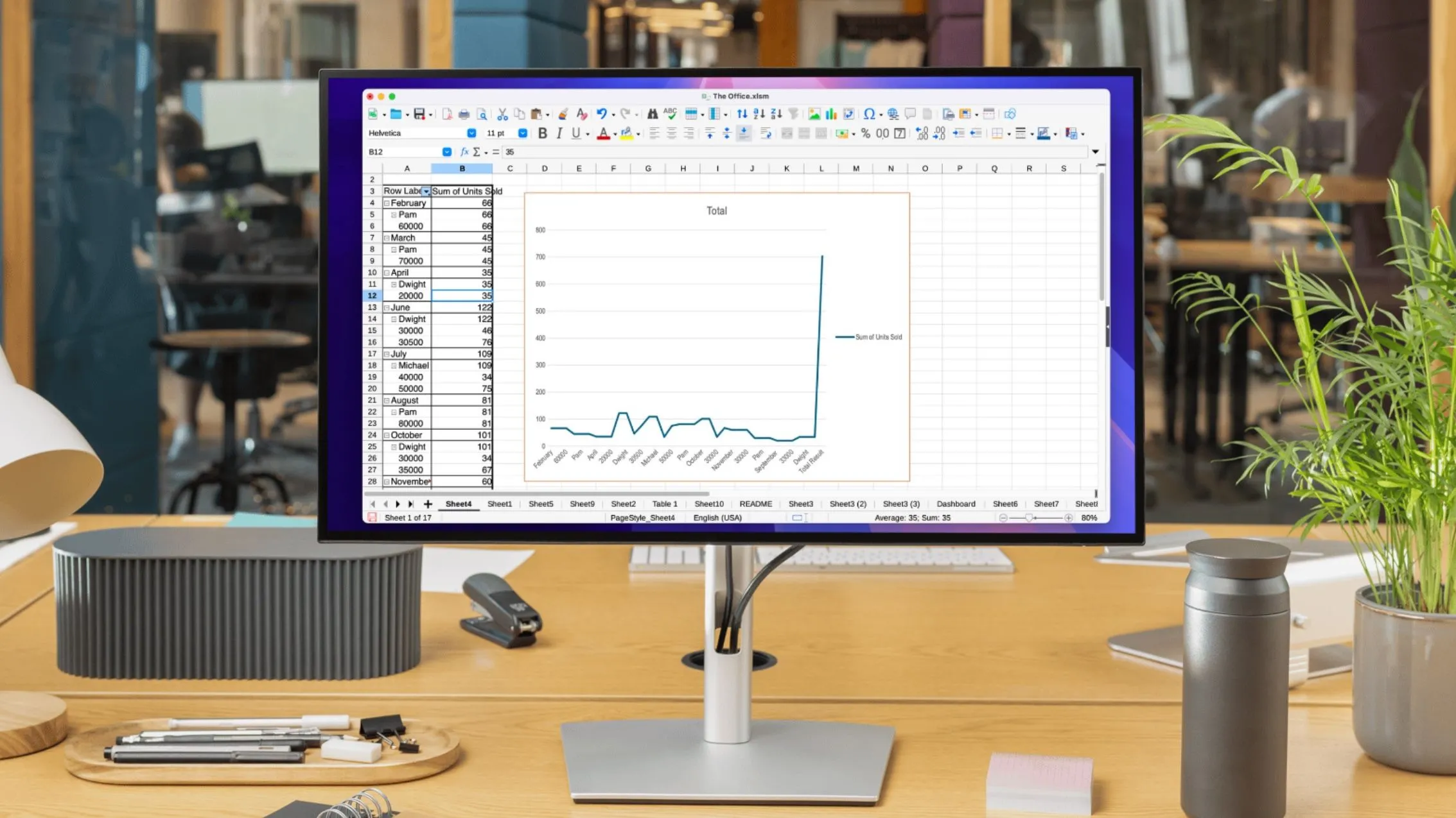 Giao diện phần mềm bảng tính LibreOffice Calc với các tính năng hữu ích