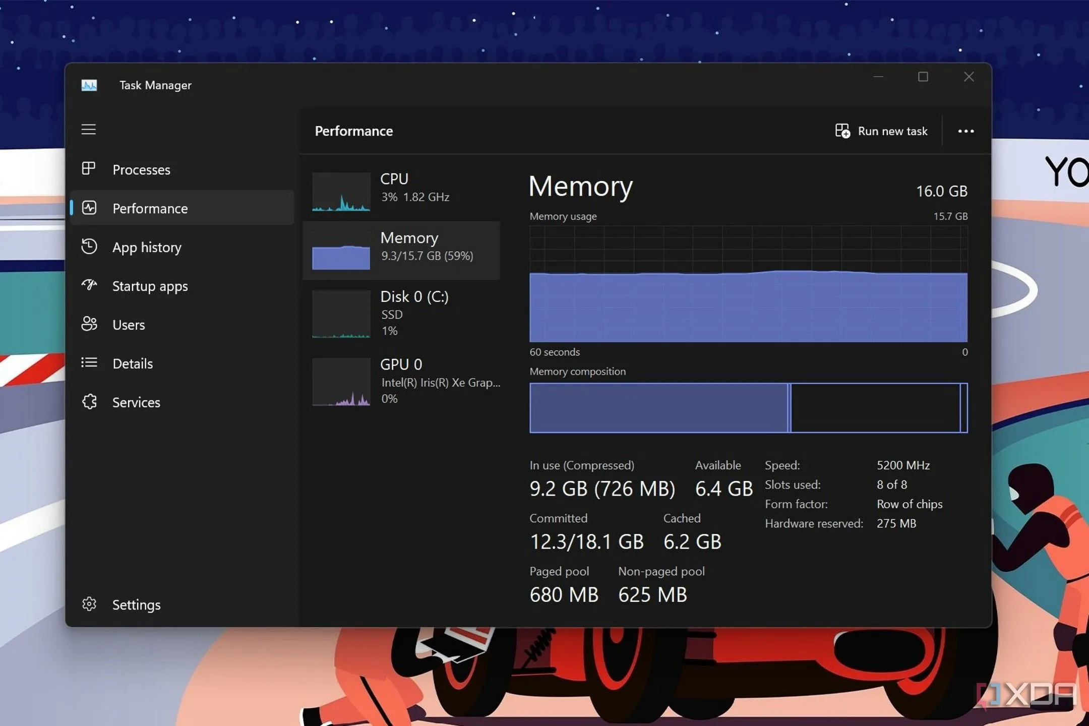 Giao diện Task Manager của Windows 11 hiển thị mức sử dụng RAM