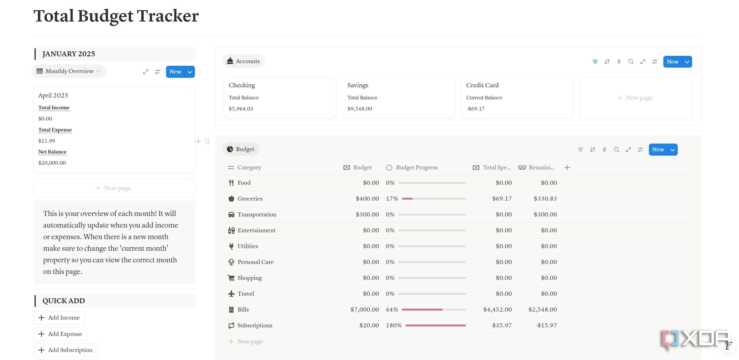 Giao diện template Total Budget Tracker Notion