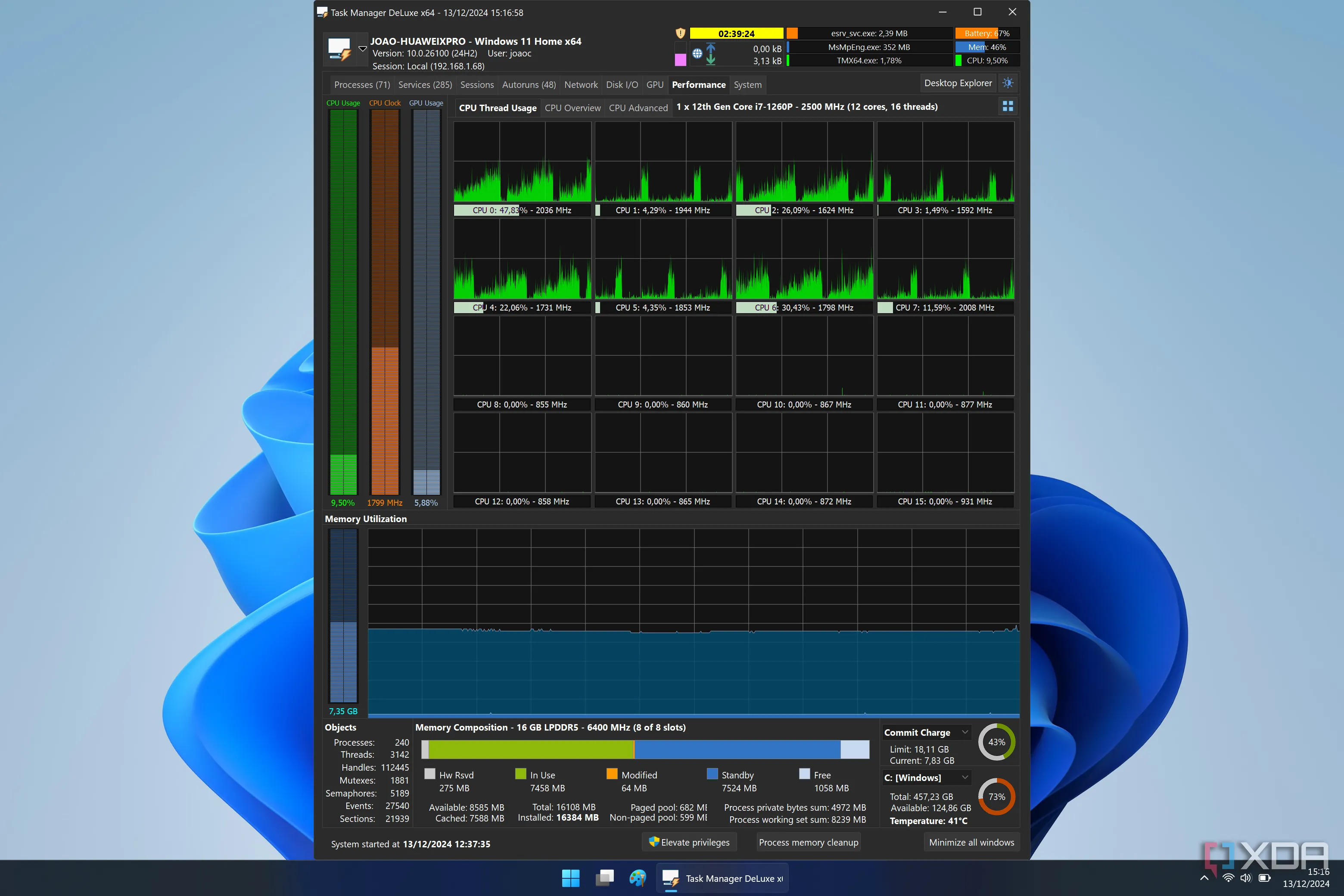 Giao diện tổng quan Task Manager DeLuxe với tab Performance, minh họa ứng dụng hoạt động không cần cài đặt