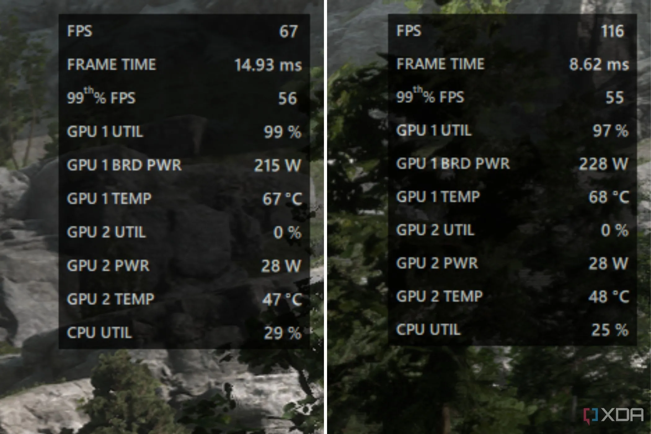 Hai ảnh chụp màn hình cạnh nhau hiển thị overlay AMD Adrenalin, so sánh FPS với và không có AFMF trong Forspoken