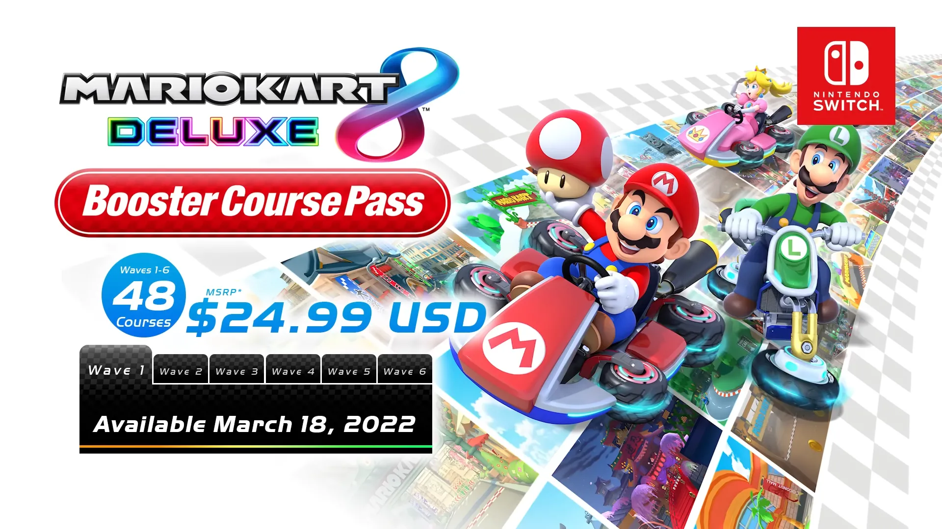 Infographic hiển thị nội dung của gói mở rộng Booster Course Pass cho Mario Kart 8 Deluxe, bao gồm 48 đường đua và 8 nhân vật mới, làm tiền đề cho chiến lược DLC của Mario Kart World.
