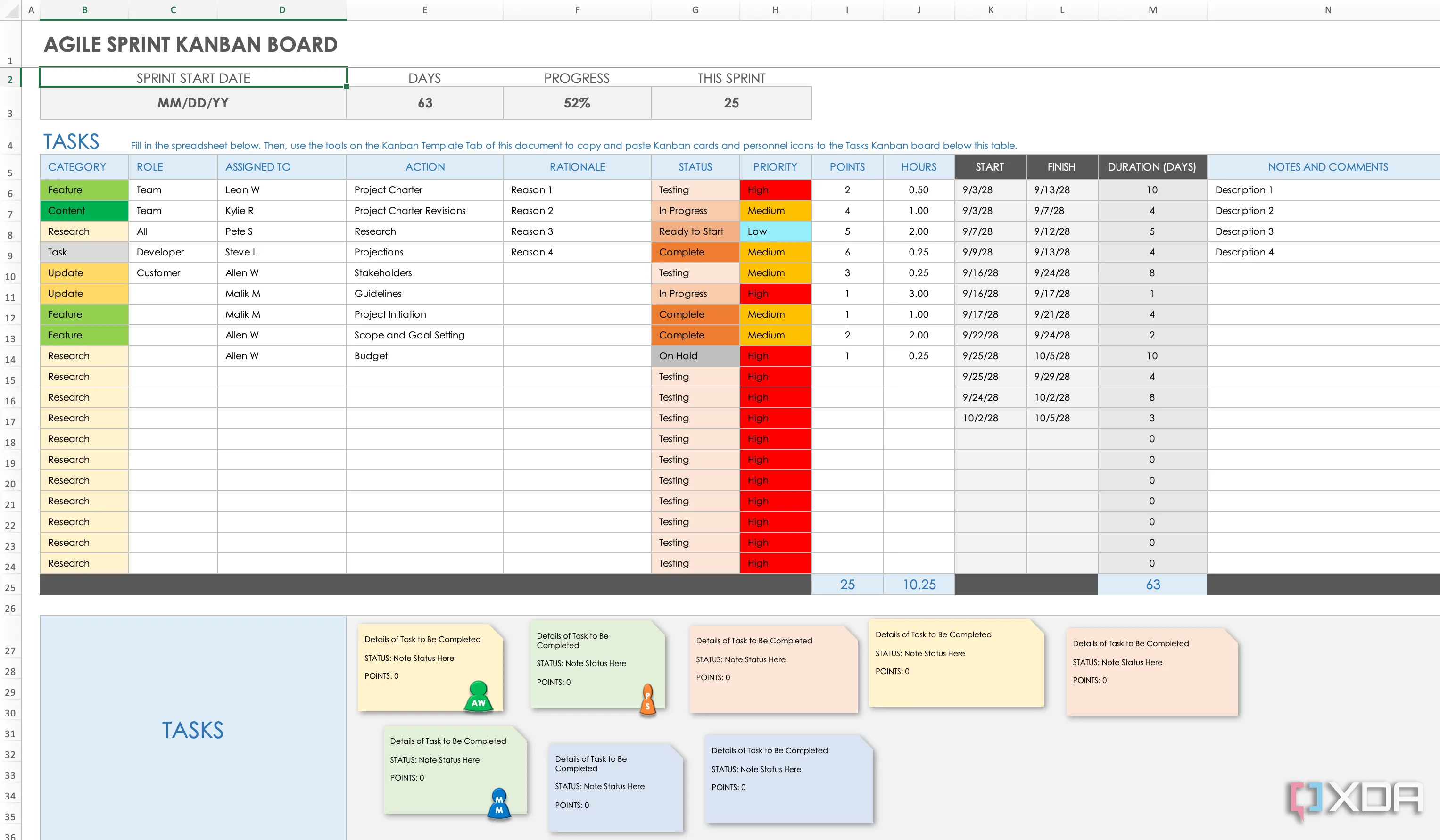 Kanban board trong môi trường Agile Sprint hiển thị các liên kết và phụ thuộc giữa các nhiệm vụ