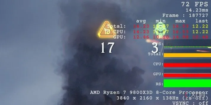 Màn hình hiển thị CPU bottleneck trong Doom The Dark Ages trên cấu hình cao cấp với RTX 5090, ngay cả ở độ phân giải 4K