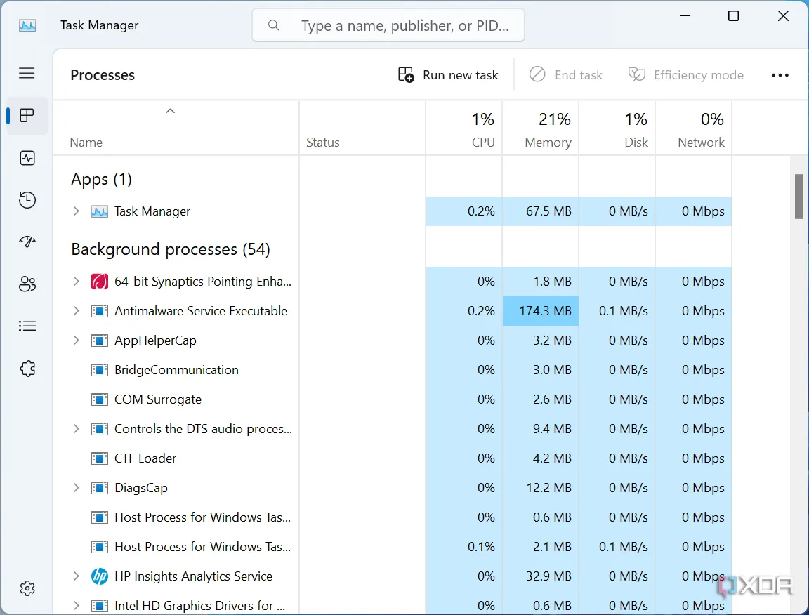 Màn hình Task Manager trên Tiny11 hiển thị các tiến trình đang chạy, minh họa cách quản lý ứng dụng nền để tăng tốc độ copy file.