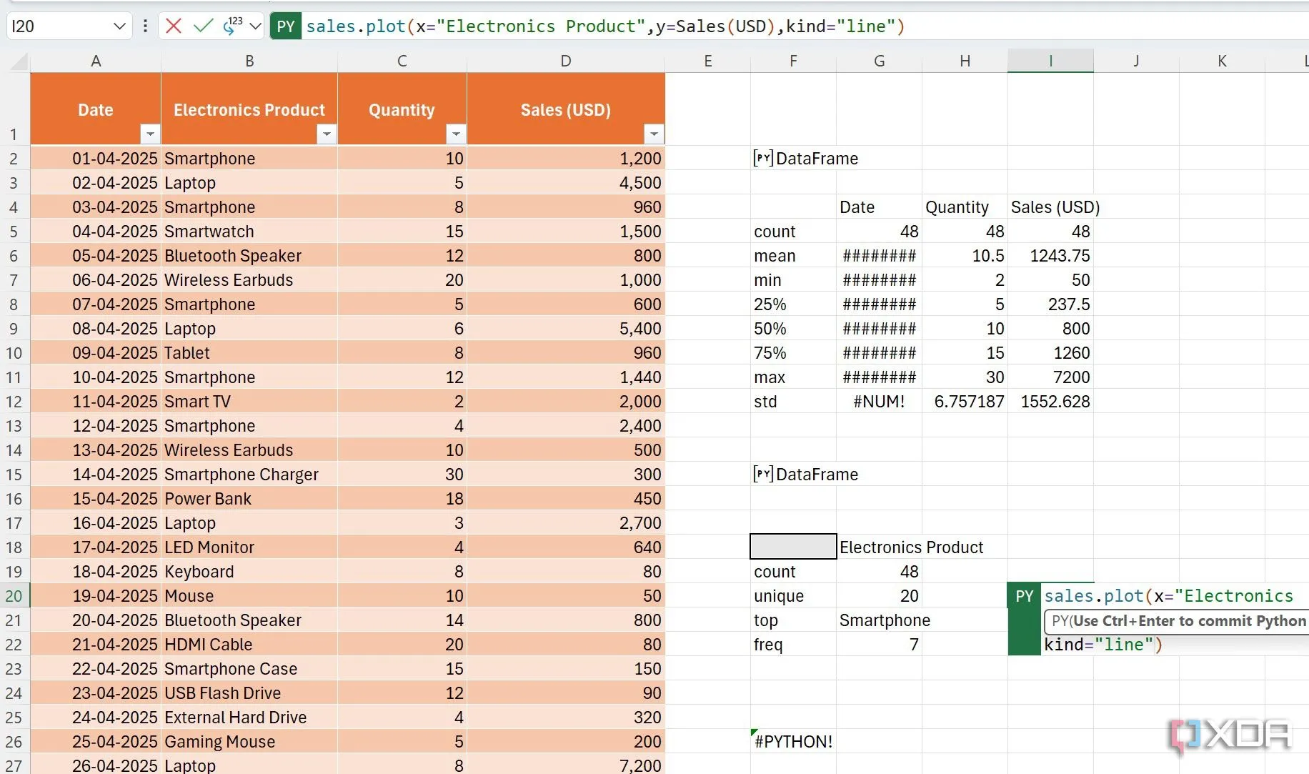 Minh họa cách sử dụng Python trong Excel để phân tích dữ liệu nâng cao, mở rộng khả năng xử lý số liệu.