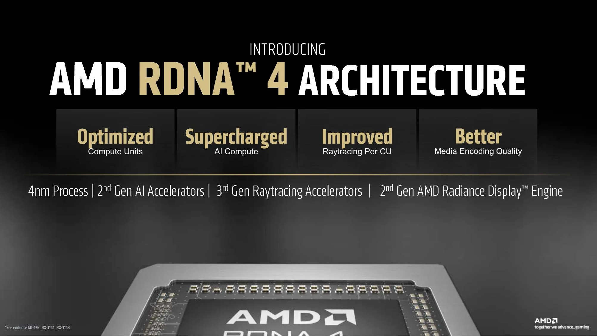 Slide giới thiệu kiến trúc AMD RDNA 4 và công nghệ AI tại sự kiện CES 2025