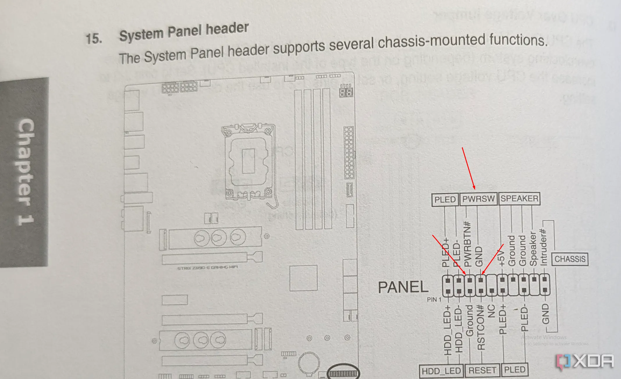 Vị trí chân PWRBTN và GND trên sơ đồ System Panel Header của mainboard