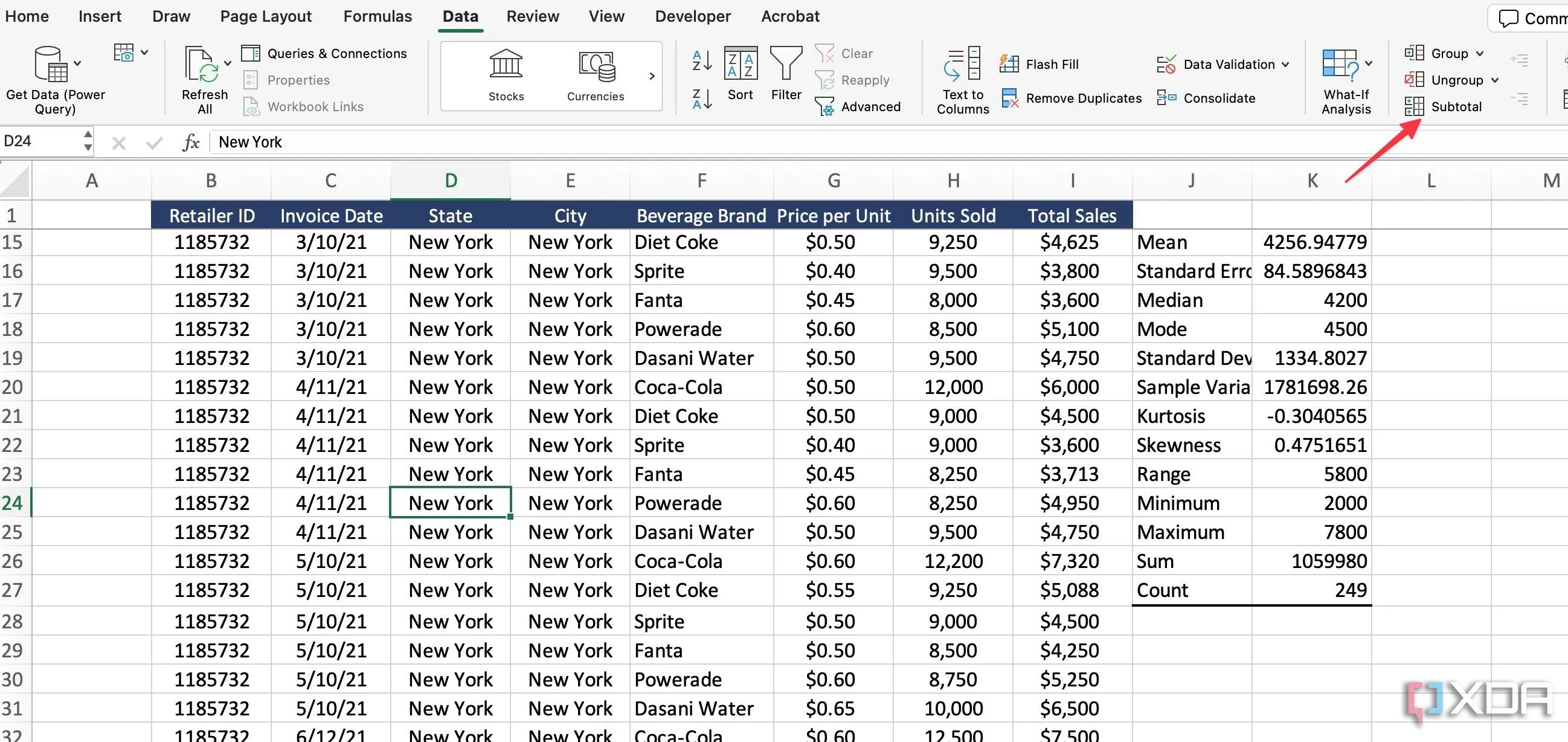 Vị trí chức năng Subtotal trong tab Data của Excel
