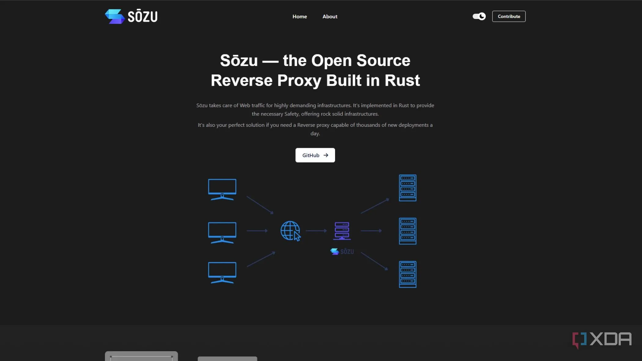 Website Sozu Proxy